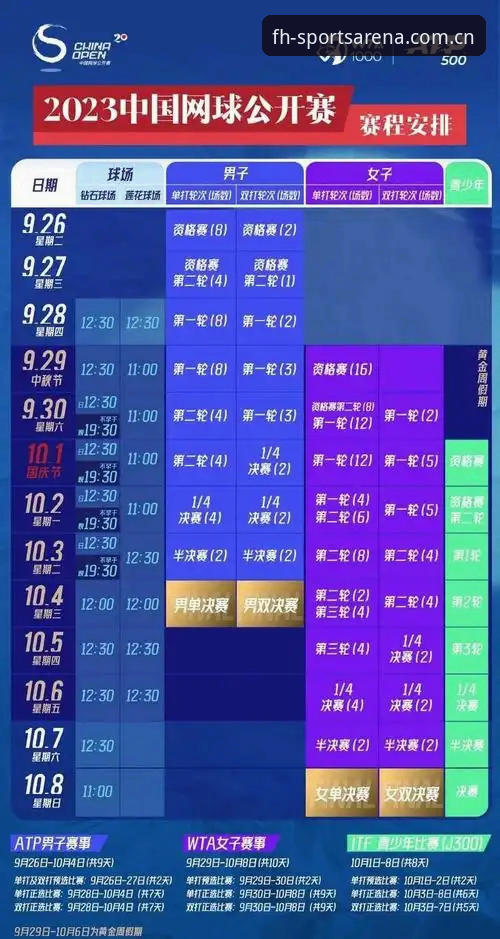 凤凰体育网球赛事 vs 传统观赛平台：新手选择全面对比分析