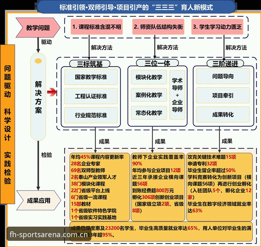 揭秘凤凰体育数据对比背后：你不知道的赛事分析新方法