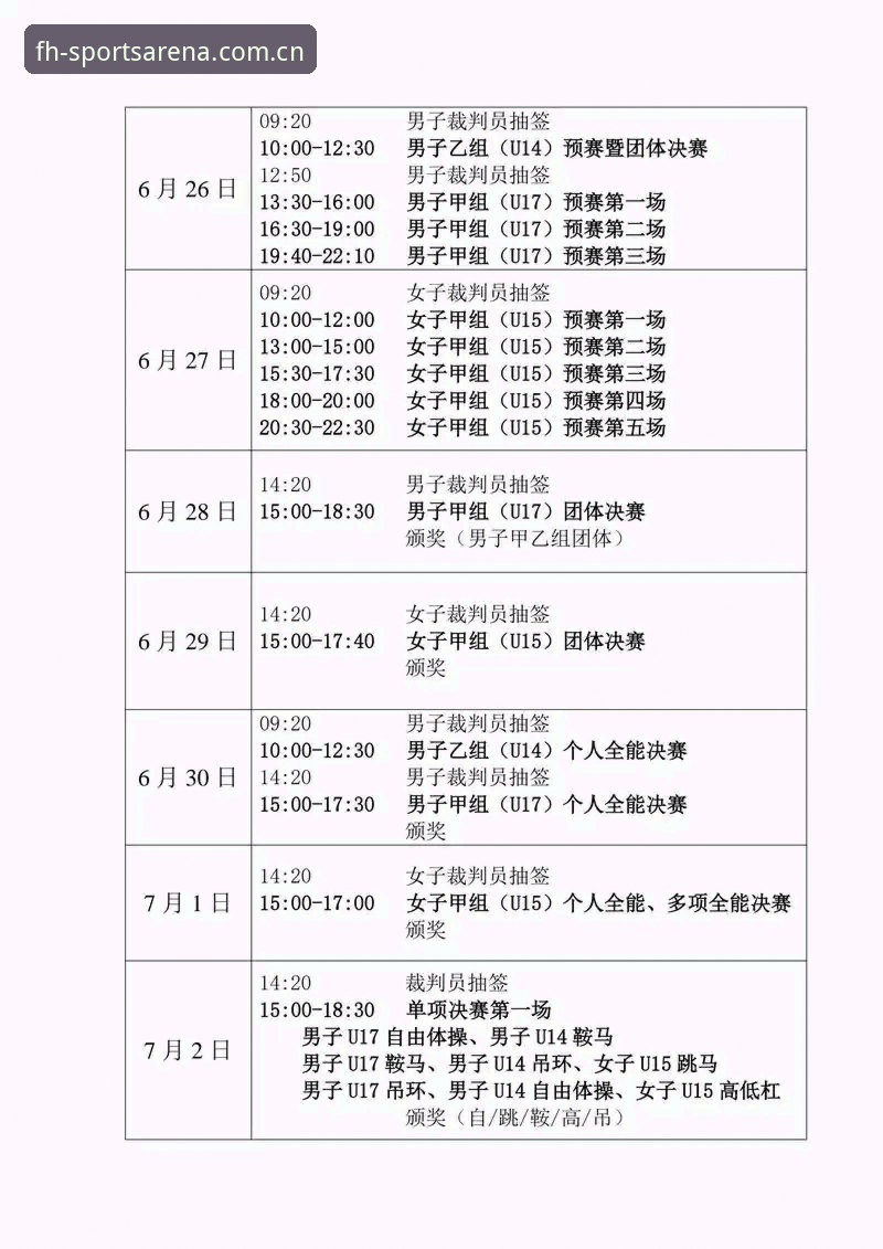 凤凰体育赛程表教程 资深用户分享:凤凰体育赛程表教程使用心得与实战经验
